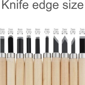 Ten Piece Wood Carving Chisel Set with Wooden Handles - Image 5